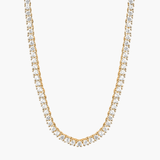 Rivière Ketting